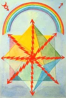 Eight of Wands - Thoth